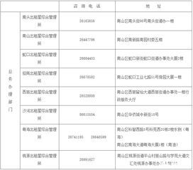 实用指南——从繁琐到简洁再到反差