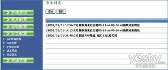一、 乱七八糟的管理思路——先从“装潢”说起