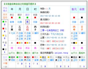 五行命理，你家宝宝缺啥咱补啥！
