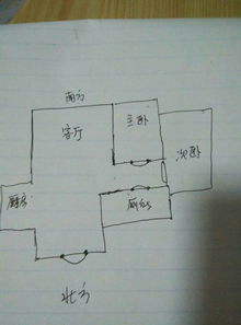 房子南面有坑风水如何,房子南面有坑风水如何
