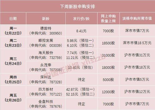 历史上这天发生的奇葩事