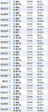 票价怎么样？