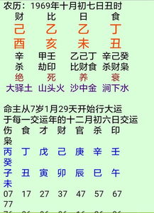 2026年八字水旺运势如何分析？