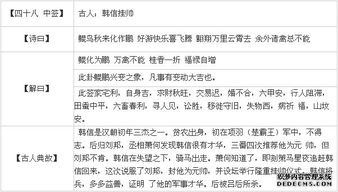 灵签第三号签和灵签48签分别预示着什么？