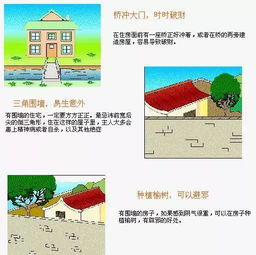 哪派风水简单易学实用,哪派风水实用好学