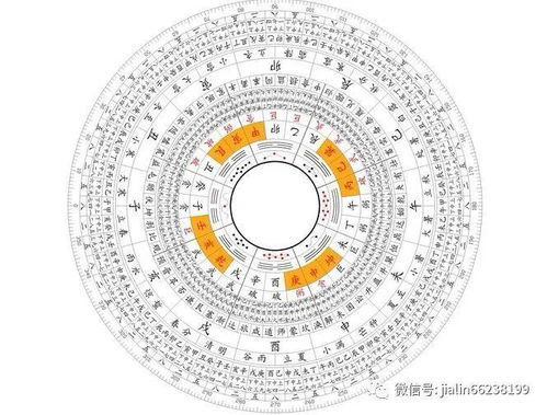 2. 五行八卦：你的名字与宇宙对话
