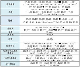 二、 银行与本地兑换点的大比拼——噪音版