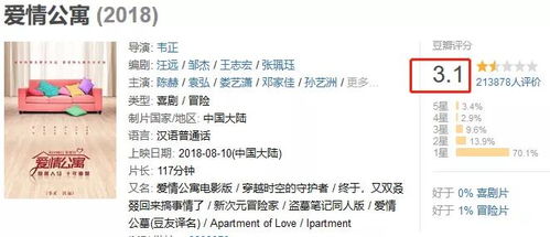三、 恋爱困难户的终极答案：月老把你拉黑了