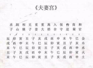 嫁入豪门八字命例，唐伯虎八字命理分析欣赏是怎样的？