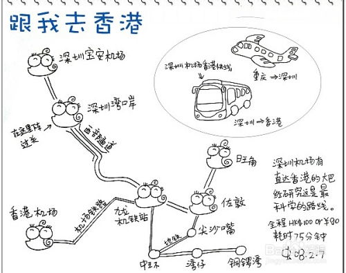 六、  青岛没钱游攻略：美食篇