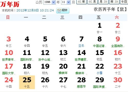 86年农历10月15日出生的人是哪个星座？