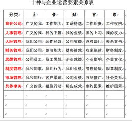 黄历信息（继续深呼吸…）