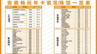 关于三国城孩子门票市场价格的基本信息
