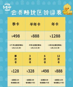 星座与生肖的奇妙碰撞