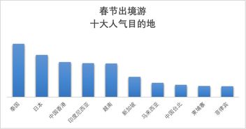 四、实用较小技巧 & 随机插入的情感碎片 🌈