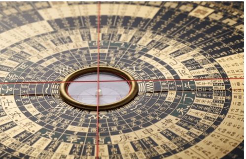 风水罗盘：方位与能量流