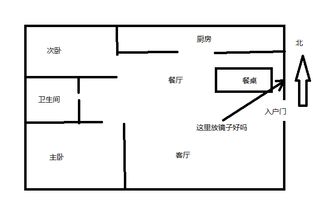 镜子的高度和风水,镜子的高度和风水