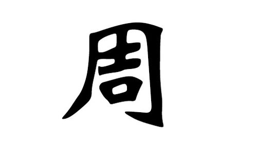 名字背后的故事：八字与五行的奇妙连接