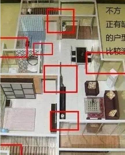 房屋东南角是什么方位,房屋东南角风水讲究知识