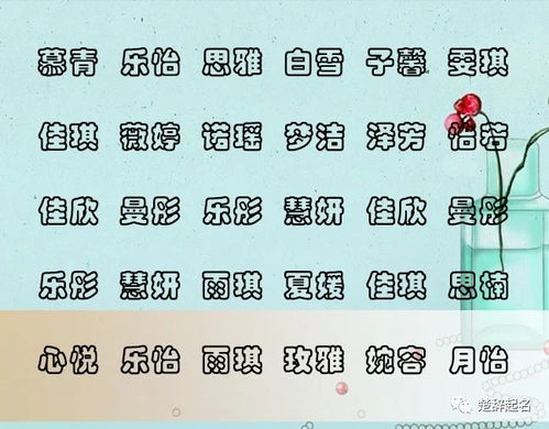 三、 鸡年宝宝取名的“五行八字”