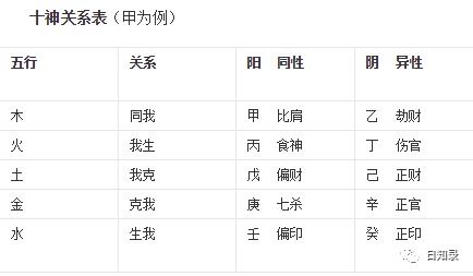 八十一画数字吉凶对照表，如何查询命理数字取名吉凶？