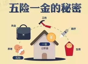 上海月薪3700元？活得像条狗还是当个精明的穷鬼？