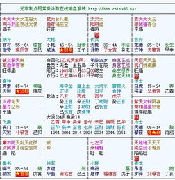 女命里库入命是什么意思，代表什么含义？