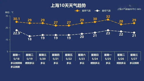 冲煞与时辰的那些事儿