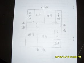 哪种楼房结构风水好,什么楼型风水不好
