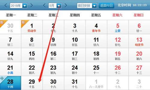 十二生肖9.28运势排行榜中，五大运势指数排名分别代表什么？