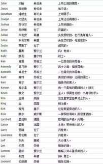步诗琮名字评分及寓意解析