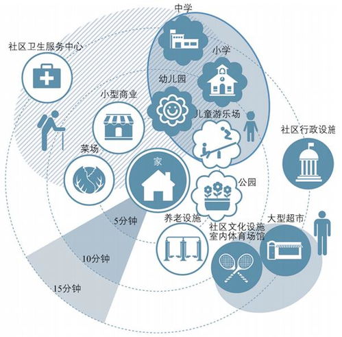 2. 软件服务：热情是热情，到位吗？