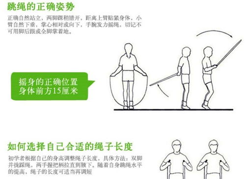 八字形站姿,男生八字式站姿的好处