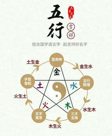 姓阎的孩子起名：较大气飘逸