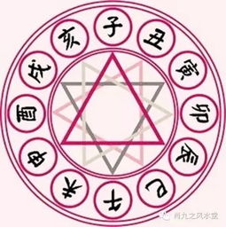 不宜在本命年结婚的属相