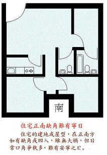 如何通过摆件化解房屋四角风水缺角问题？