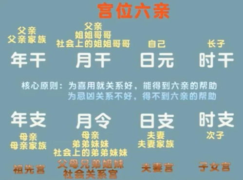 一、壬辰到底是啥玩意儿？