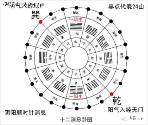 2026年出行黄道吉日大公开