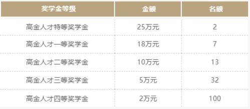 2026年运势预测：更挤更贵更闹心