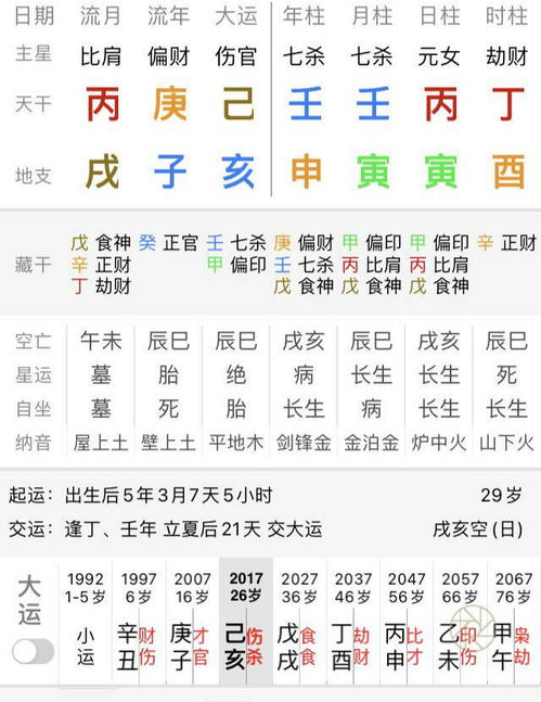 结婚算日子时，如何查看双夫星和子星夫星一览表？