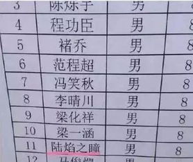 误区四：满意程度的偏差