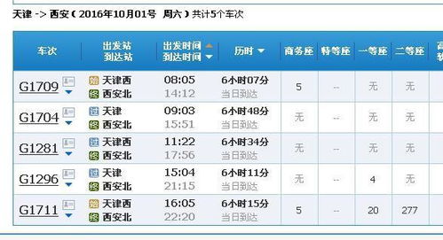 先说票价——到底几何？