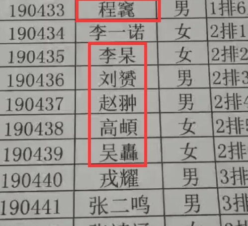 一、名字的沉重叠与噪音——怎么才能让“车”当前这个姓不被淹没？