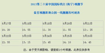 择吉原则：这玩意儿可不嫩马虎！