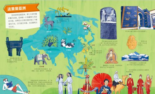 儿童绘本剧演出：寓教于乐