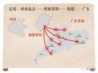 迁徙分布——从黄河边走到长江头，一路吃瓜子！