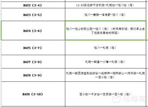 情感与味蕾的交织：一场没有终点的旅程