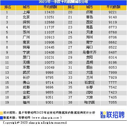 ① 金命人（出生年份为金属性，如辛金）——推荐选