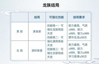 名字评分的科学性