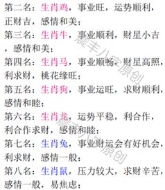 12生肖今日运势详细分析具体包括哪些内容？